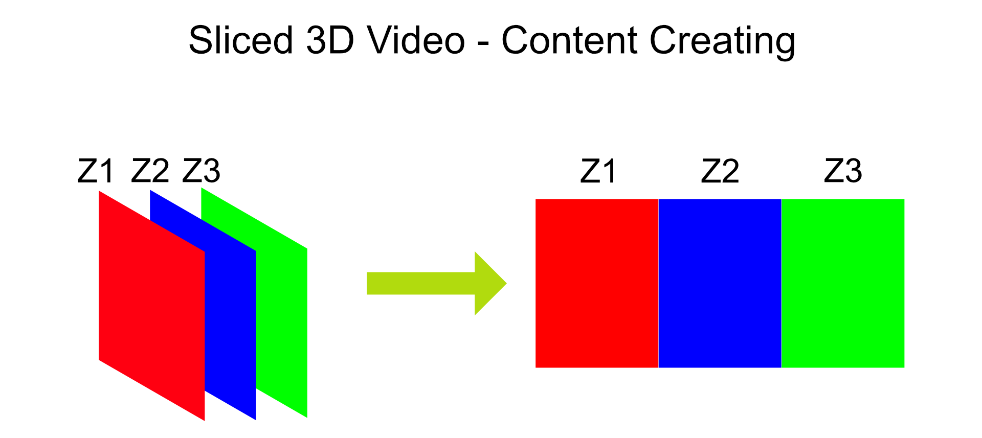 slicedVideo.png